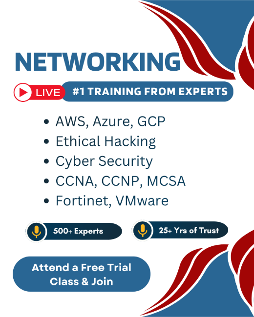 Networking Courses in Mangaluru