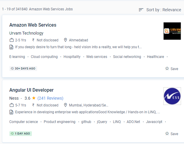 AWS internship jobs in Mangaluru