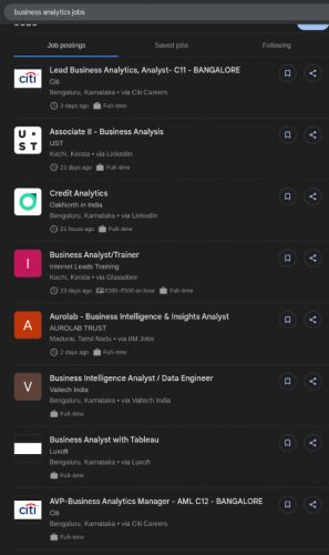 Business Analytics internship jobs in Chennai