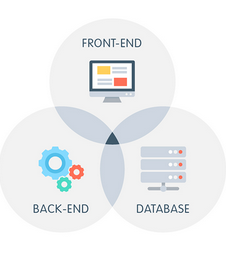 Full Stack Development Training in thrissur