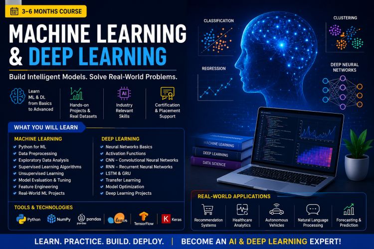 Machine Learning & Deep Learning Training in kozhikode